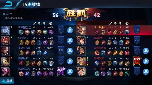 以压倒性的 以压倒性的